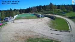 Jizerská 50 Start