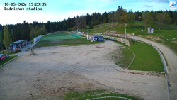 Jizerská 50 Start