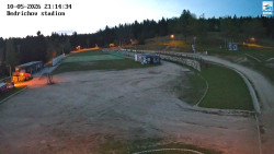 Jizerská 50 Start
