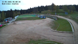 Jizerská 50 Start