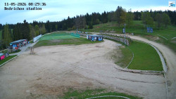Jizerská 50 Start