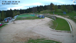Jizerská 50 Start