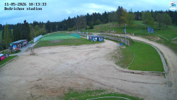 Jizerská 50 Start