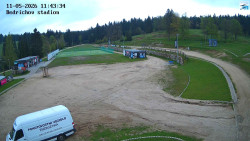 Jizerská 50 Start