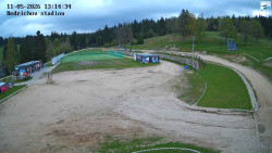 Jizerská 50 Start