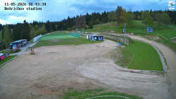 Jizerská 50 Start