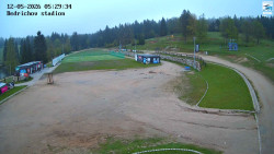 Jizerská 50 Start