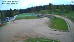 Jizerská 50 Start