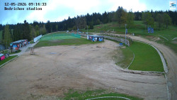 Jizerská 50 Start