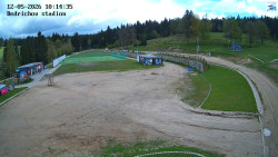 Jizerská 50 Start