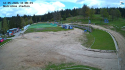 Jizerská 50 Start