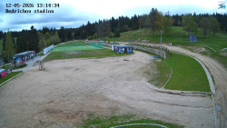Jizerská 50 Start