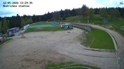 Jizerská 50 Start