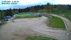 Jizerská 50 Start