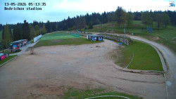 Jizerská 50 Start