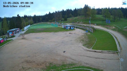 Jizerská 50 Start