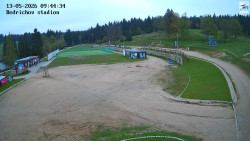 Jizerská 50 Start