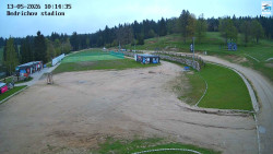 Jizerská 50 Start