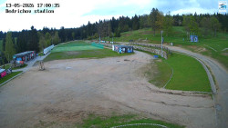Jizerská 50 Start