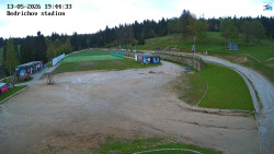 Jizerská 50 Start