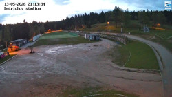 Jizerská 50 Start