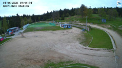 Jizerská 50 Start