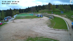 Jizerská 50 Start