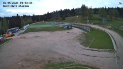Jizerská 50 Start