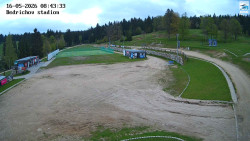Jizerská 50 Start