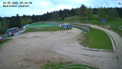 Jizerská 50 Start