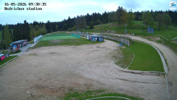 Jizerská 50 Start