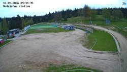 Jizerská 50 Start
