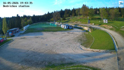 Jizerská 50 Start