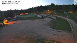 Jizerská 50 Start