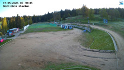 Jizerská 50 Start