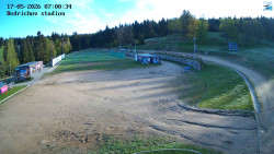 Jizerská 50 Start