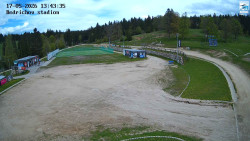 Jizerská 50 Start