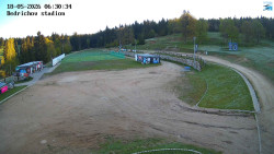 Jizerská 50 Start