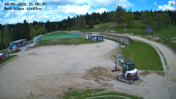 Jizerská 50 Start