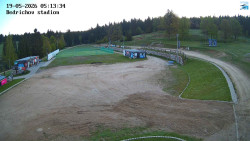 Jizerská 50 Start