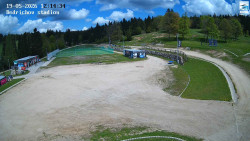 Jizerská 50 Start