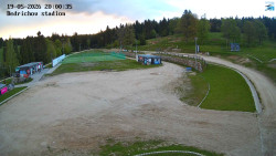 Jizerská 50 Start