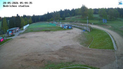 Jizerská 50 Start