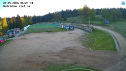 Jizerská 50 Start