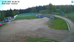 Jizerská 50 Start