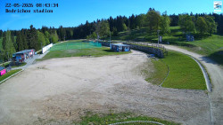 Jizerská 50 Start