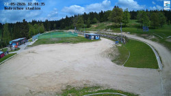 Jizerská 50 Start