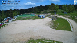 Jizerská 50 Start