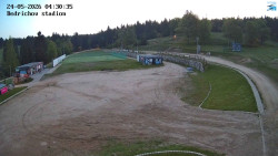 Jizerská 50 Start