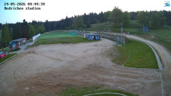Jizerská 50 Start